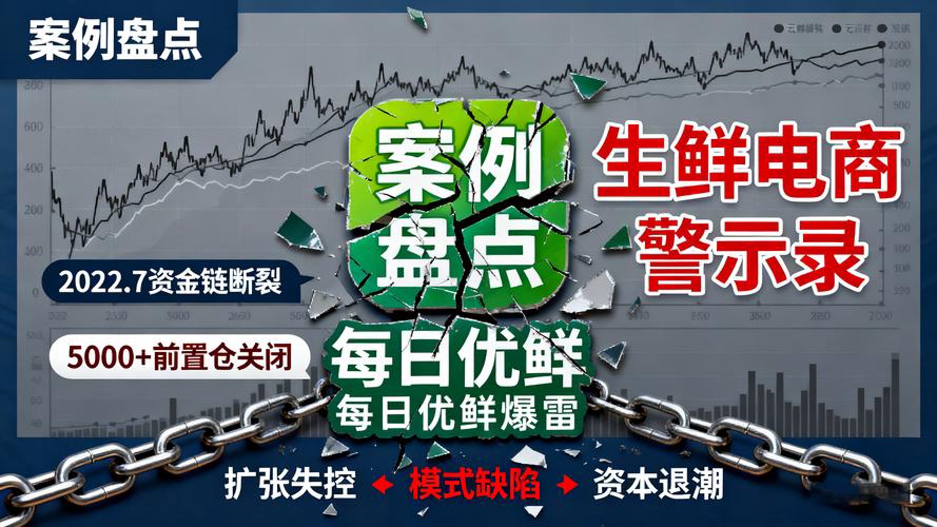 青优鲜生鲜配送
